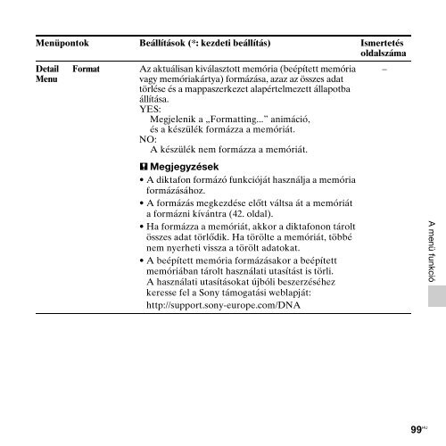 Sony ICD-PX312D - ICD-PX312D Consignes d&rsquo;utilisation Hongrois