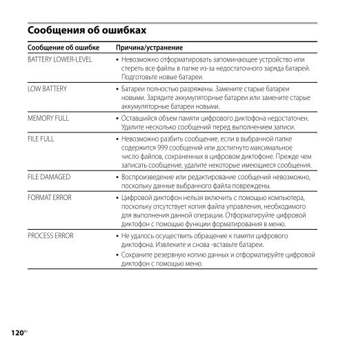 Sony ICD-SX800 - ICD-SX800 Consignes d&rsquo;utilisation Russe