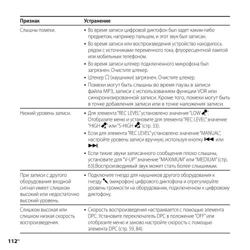 Sony ICD-SX700 - ICD-SX700 Consignes d&rsquo;utilisation Russe