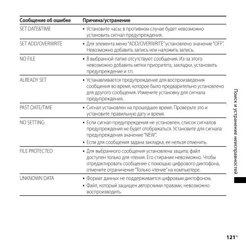 Sony ICD-SX700 - ICD-SX700 Consignes d&rsquo;utilisation Russe