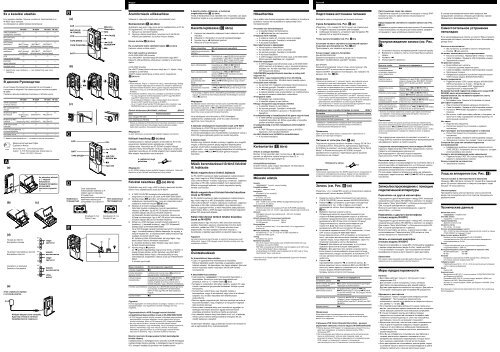 Sony M-630V - M-630V Consignes d&rsquo;utilisation Hongrois