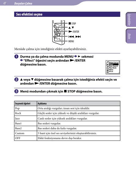 Sony ICD-UX523 - ICD-UX523 Consignes d&rsquo;utilisation Turc