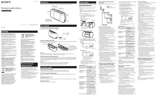 Sony ZS-PE40CP - ZS-PE40CP Mode d'emploi Serbe