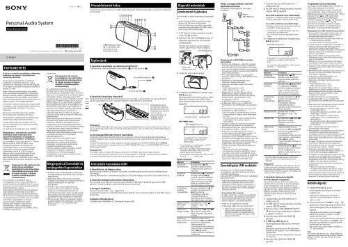 Sony ZS-PE40CP - ZS-PE40CP Mode d'emploi Hongrois