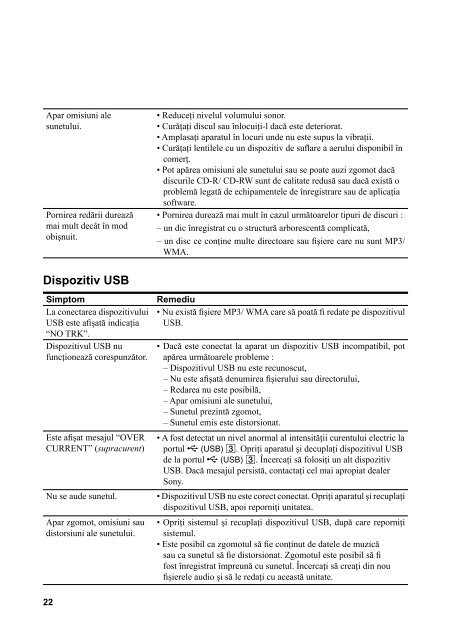 Sony ZS-PE40CP - ZS-PE40CP Mode d'emploi Roumain