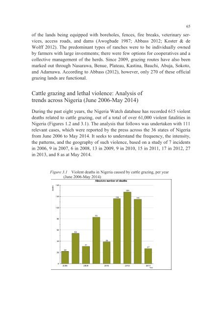 Violence in Nigeria