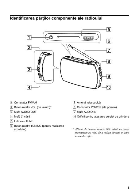 Sony SRF-18 - SRF-18 Mode d'emploi Roumain