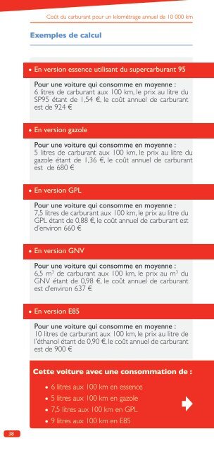 Guide Officiel