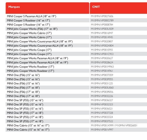 Guide Officiel