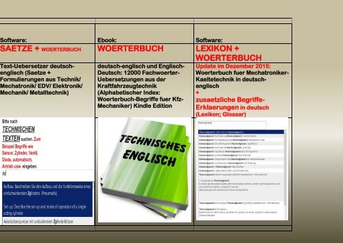 Technisches Englisch/ Franzoesisch lernen: Bildungs-Angebot 2016 (Woerterbuch-Leseproben: Automatisierungstechnik/ Technische Abkuerzungen/ kfz-Elektronik/ Elektroberufe)