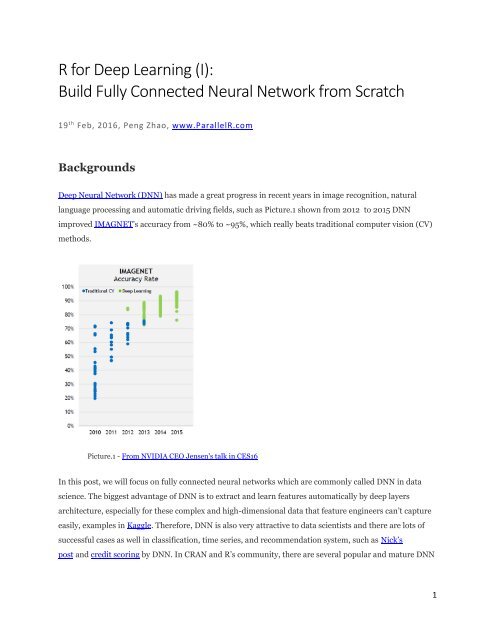 R for Deep Learning (I) Build Fully Connected Neural Network from Scratch