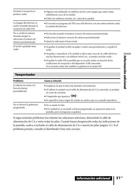 Sony ZS-R100CP - ZS-R100CP Consignes d&rsquo;utilisation Espagnol