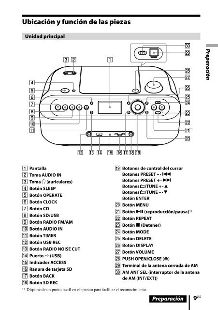 Sony ZS-R100CP - ZS-R100CP Consignes d&rsquo;utilisation Espagnol