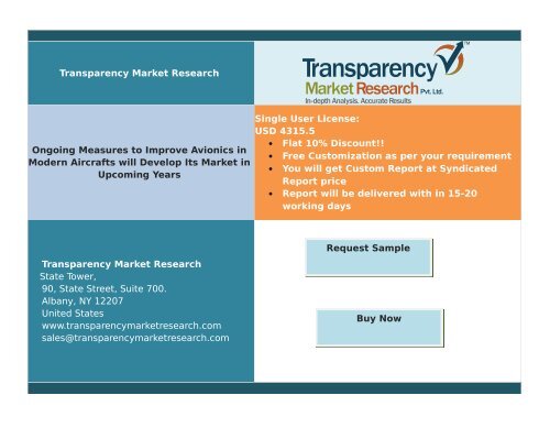 Commercial Avionics Systems