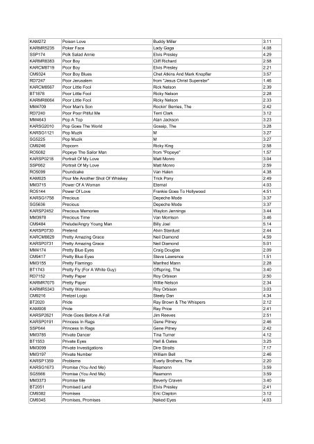 BandTrax Australia Pro Series and Karaoke Individual MIDIfile Titles