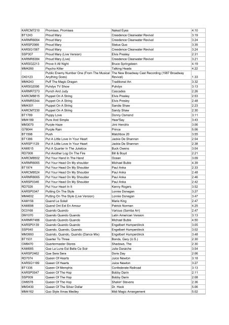 BandTrax Australia Pro Series and Karaoke Individual MIDIfile Titles