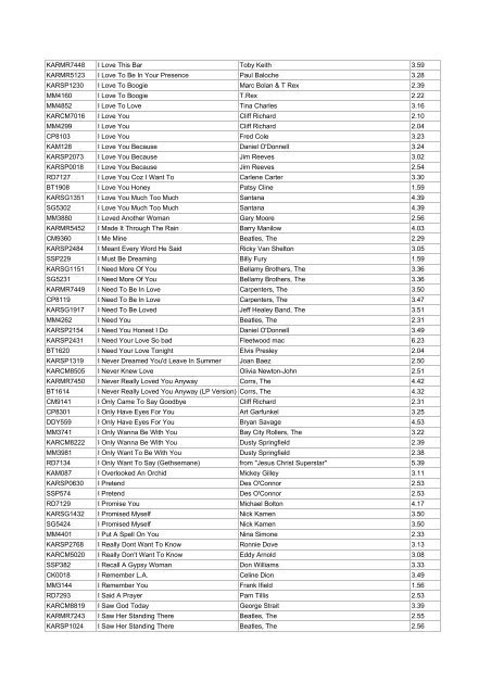 BandTrax Australia Pro Series and Karaoke Individual MIDIfile Titles