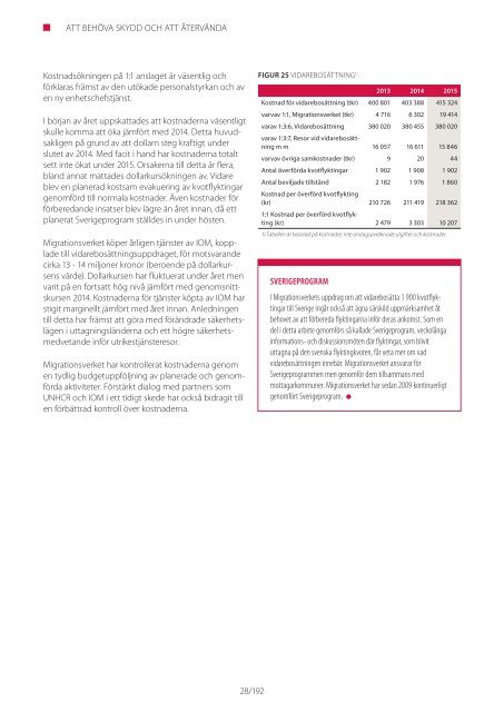 Årsredovisning 2015 Migrationsverket