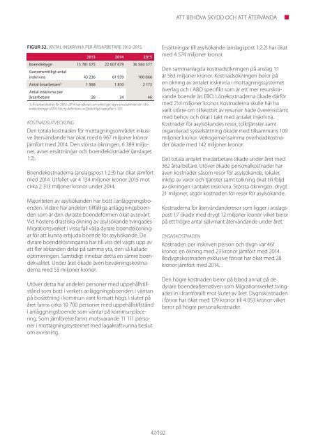 Årsredovisning 2015 Migrationsverket