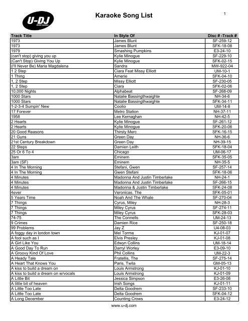 Karaoke Song List - U-DJ RENTAL SYSTEMS