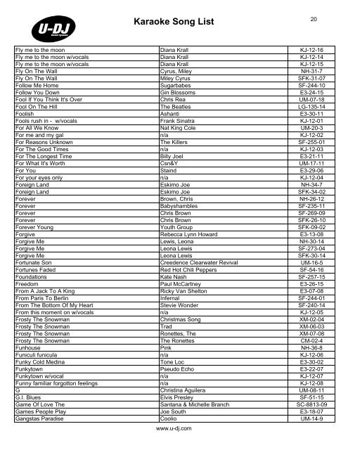 Karaoke Song List - U-DJ RENTAL SYSTEMS