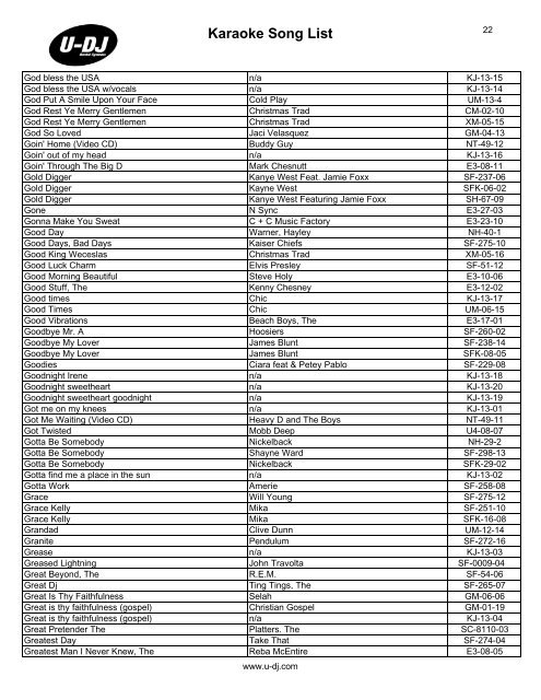 Karaoke Song List - U-DJ RENTAL SYSTEMS