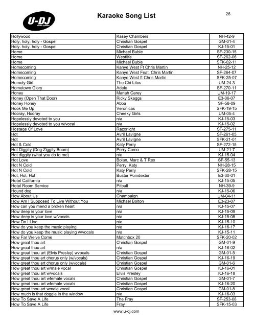 Karaoke Song List - U-DJ RENTAL SYSTEMS