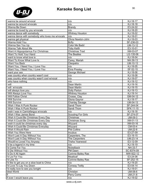 Karaoke Song List - U-DJ RENTAL SYSTEMS