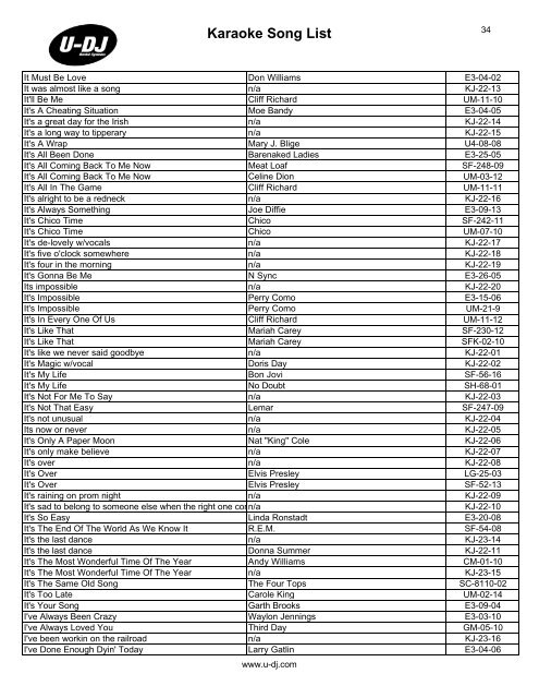 Karaoke Song List - U-DJ RENTAL SYSTEMS