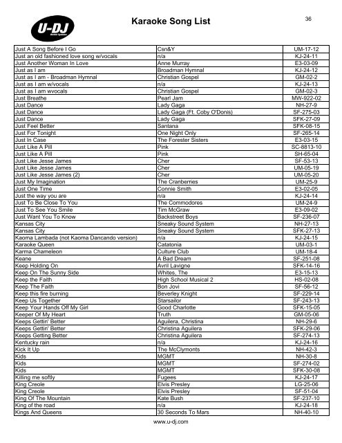 Karaoke Song List - U-DJ RENTAL SYSTEMS