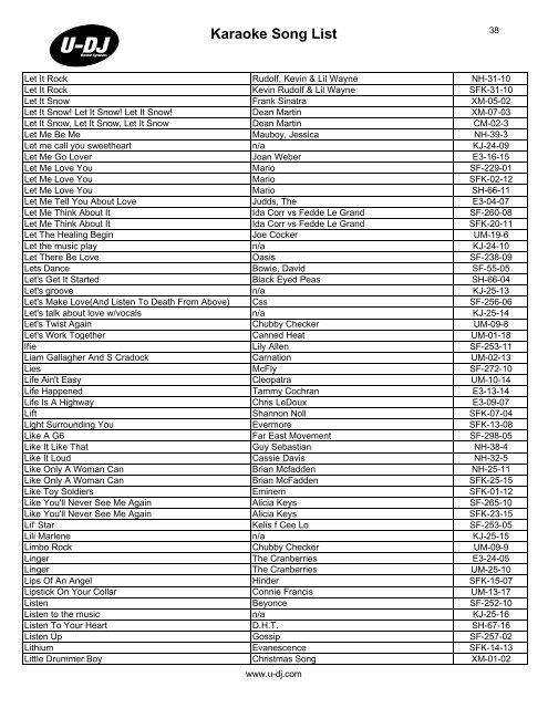 Karaoke Song List - U-DJ RENTAL SYSTEMS