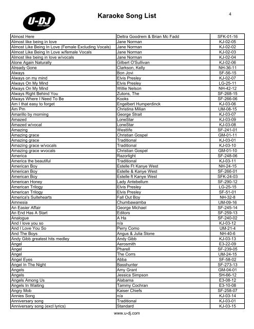 Karaoke Song List - U-DJ RENTAL SYSTEMS