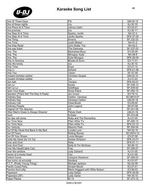 Karaoke Song List - U-DJ RENTAL SYSTEMS