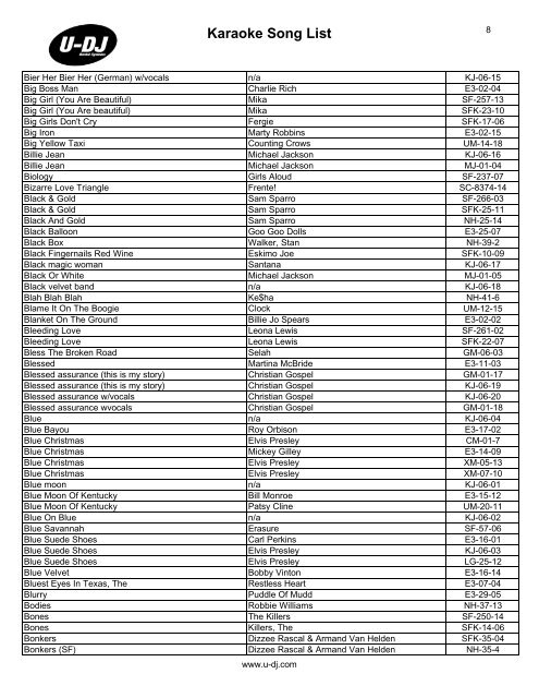 Karaoke Song List - U-DJ RENTAL SYSTEMS