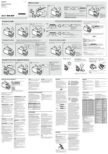 Sony XDR-S60DBP - XDR-S60DBP Consignes dâutilisation FranÃ§ais