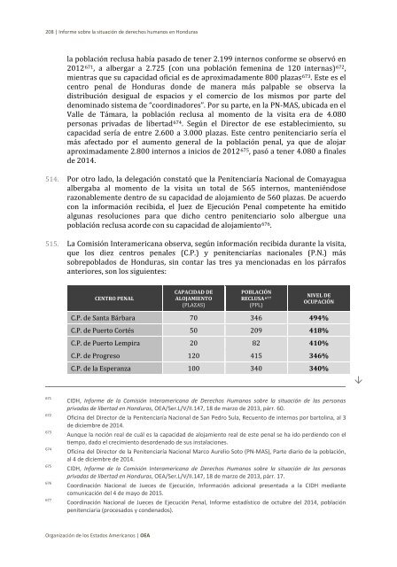 Situación de derechos humanos en Honduras