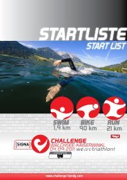 einzel / single - Challenge Walchsee-Kaiserwinkl