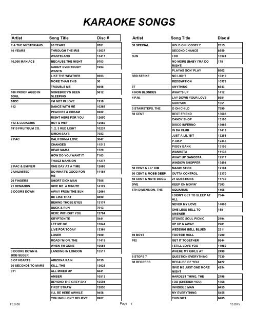 Rammstein Tour 2025 Song List: Unleashing the Power Anthems