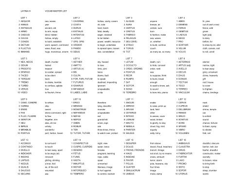 洋書 Mediae Latinitatis Lexicondieval Mediae Latinitatis Lexicon Minus Online