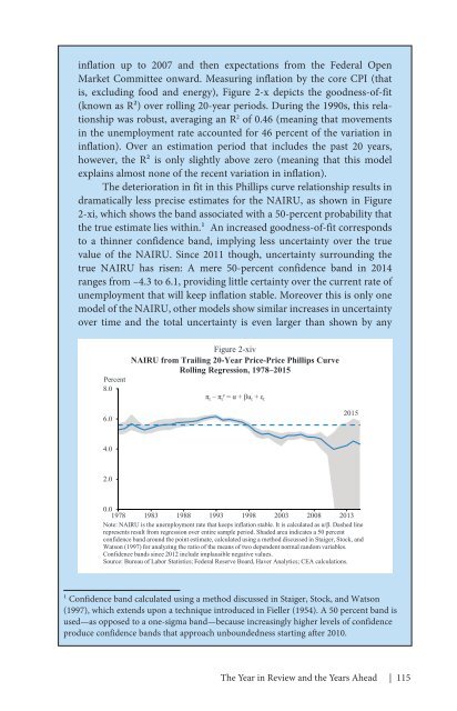 ECONOMIC REPORT OF THE PRESIDENT