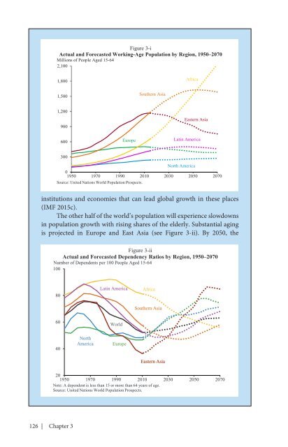 ECONOMIC REPORT OF THE PRESIDENT