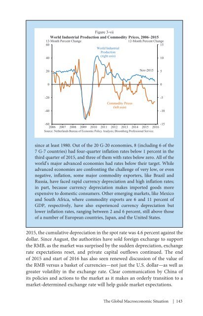 ECONOMIC REPORT OF THE PRESIDENT