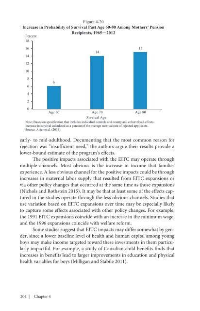 ECONOMIC REPORT OF THE PRESIDENT