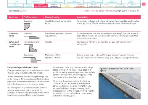 STREETSCAPE GUIDANCE