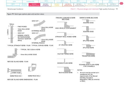 STREETSCAPE GUIDANCE