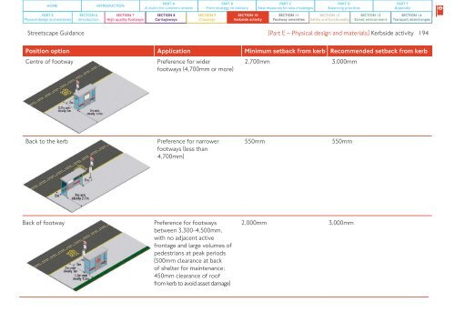 STREETSCAPE GUIDANCE