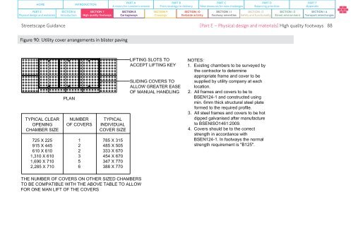 STREETSCAPE GUIDANCE