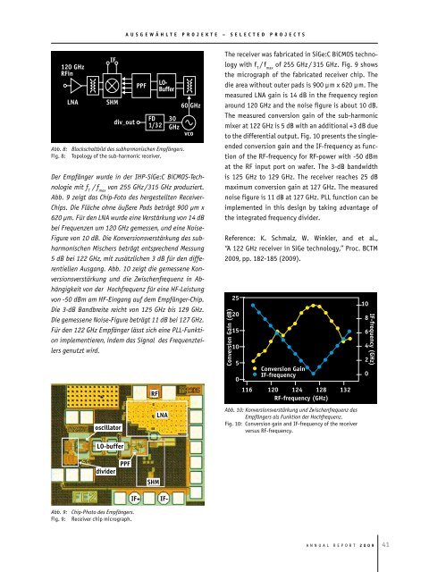 Deliverables and Services - IHP Microelectronics