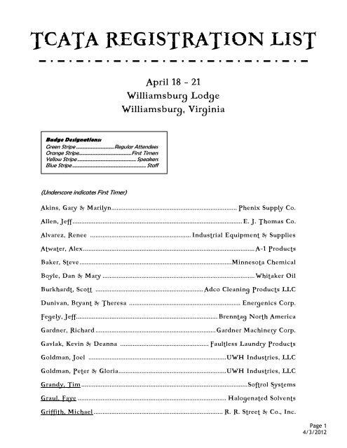 2012 Conference Registration List