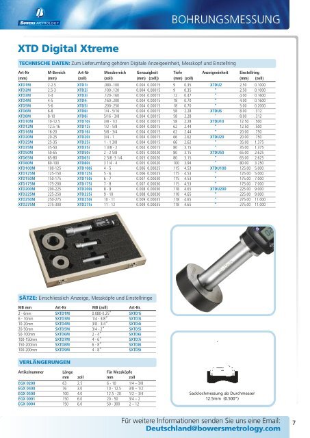 Sonderanfertigungen - Bohrungen - Bowers Metrology